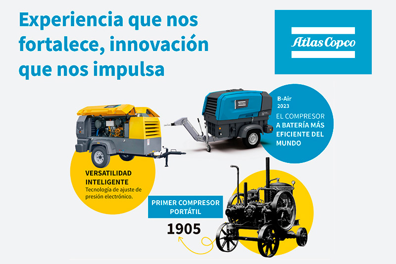 Atlas Copco